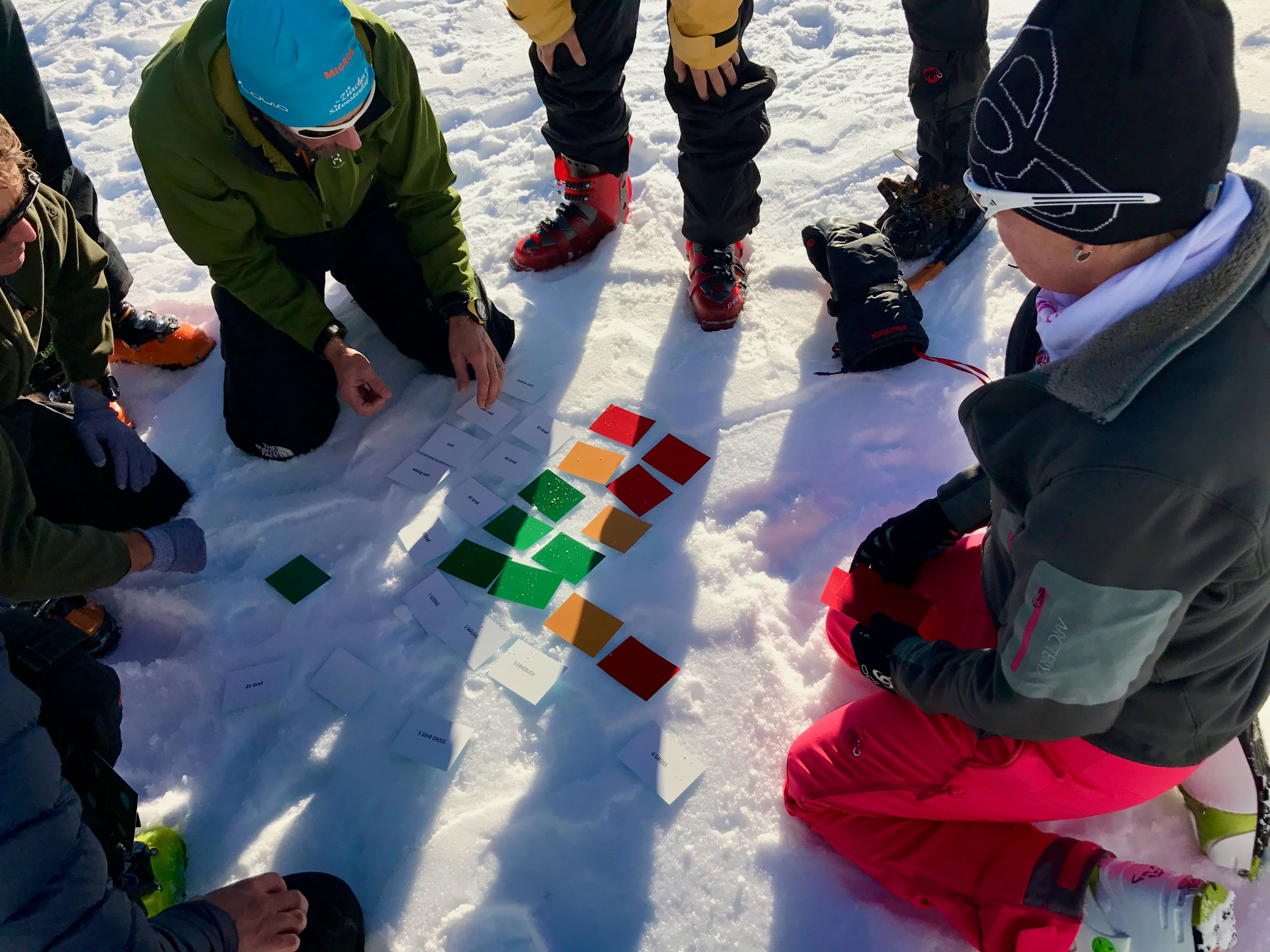 Die 3×3-Regel
